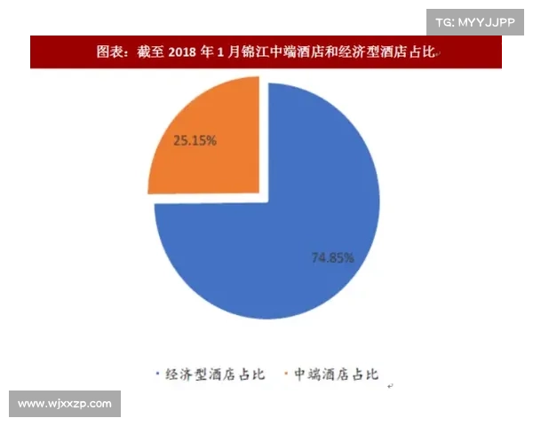 美国大学生运动员薪酬改革四年后财政影响的深度评估与前景分析 美国大学生运动员薪酬改革四年后财政影响的深度评估与前景分析