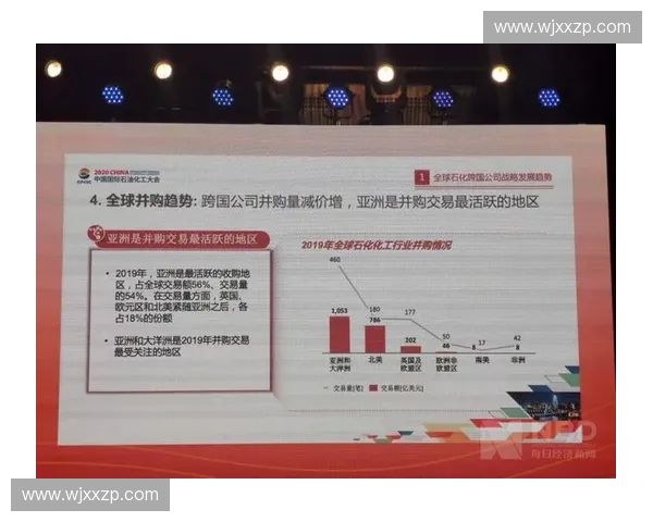 场馆硬件投入持续加码却因版权授权碎片化导致运营协同压力激增